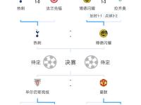 乐鱼网站 -包含英超赛程吃紧，里昂集结日造点机会，管理层满意，年轻球员获得机会的词条